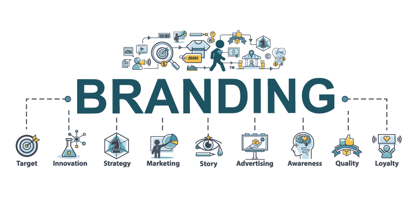 21 Business Branding Ideas and Tips to Distinguish Your Brand | Blog