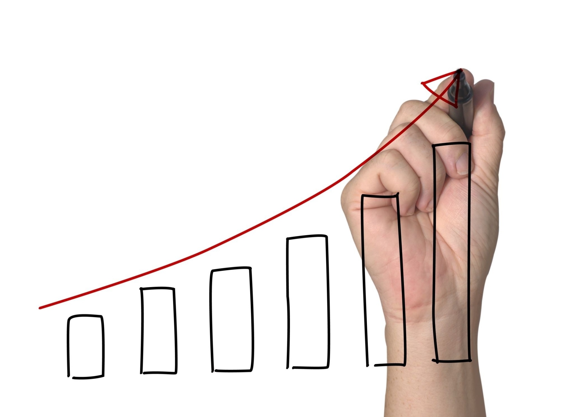 Potencial de Crescimento da Publicidade Digital
